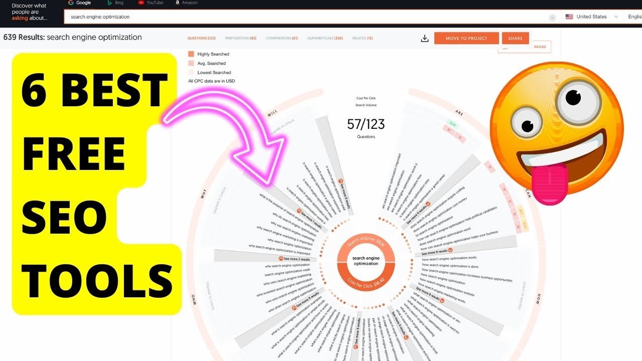 6 Best FREE SEO Tools to Rank #1 - Web Designer and Logo Designer, Dundalk