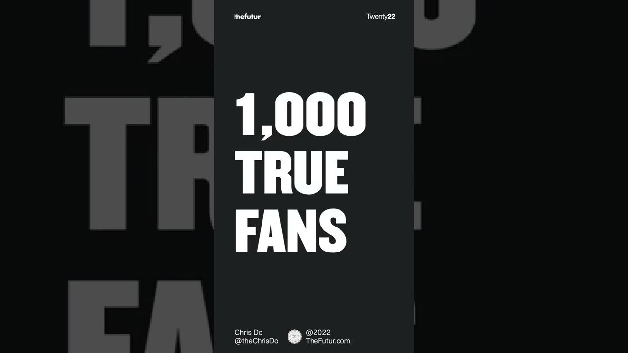 1000 True Fans - Web Designer and Logo Designer, Dundalk